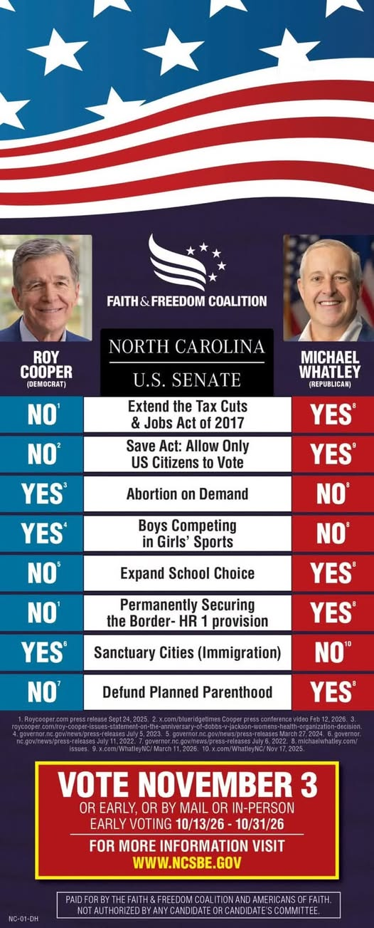 COMPARES THE DIFFERENCES - THE DECISION IS EASY